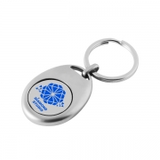 Put The Coin Inside Custom Oval Coin Keyring With Magnet