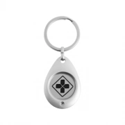 The Back Side Of Drop Shaped Trolley Coin Keychain